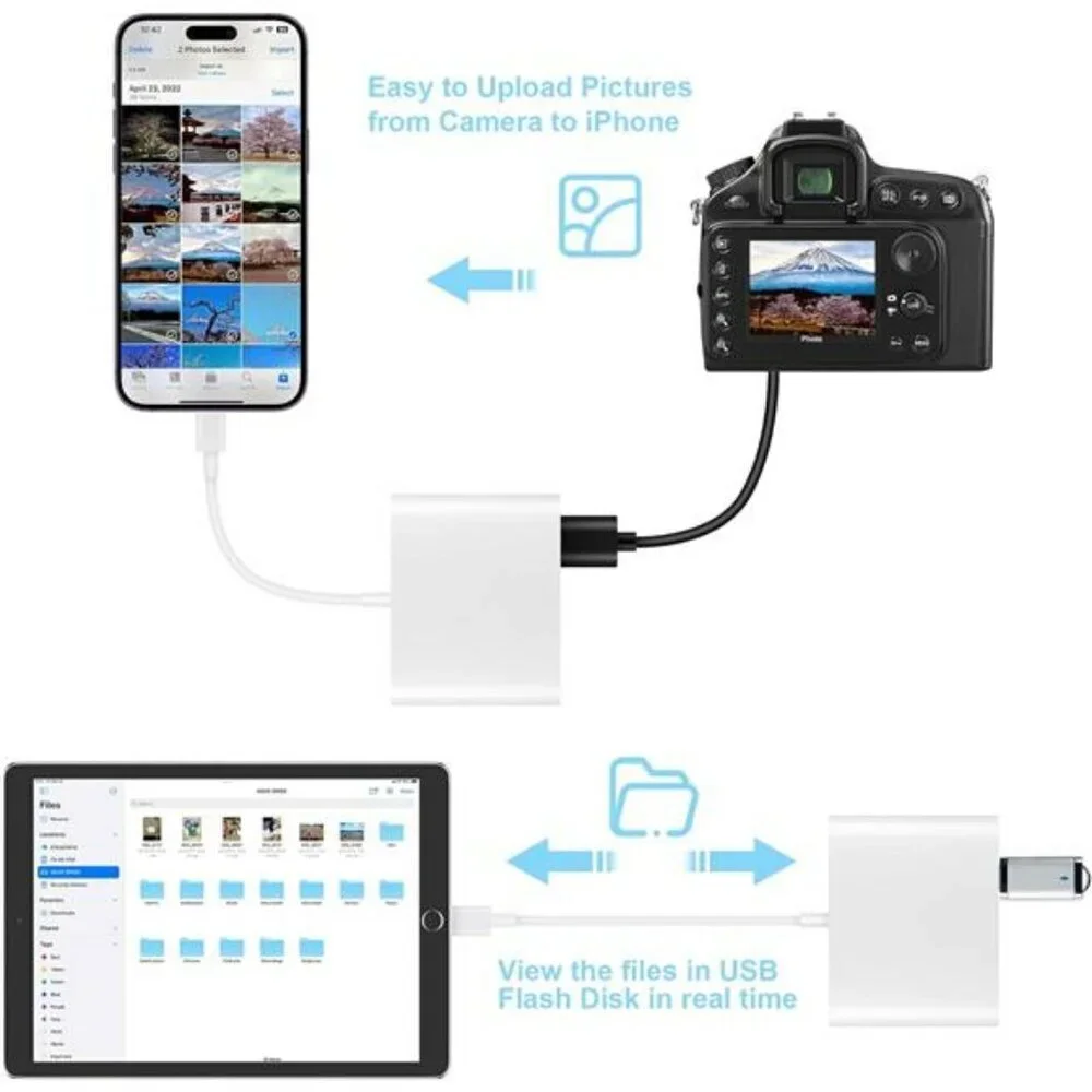 SD Card Reader for iPhone Memory Card Reader with USB Camera Adapter Plug Card